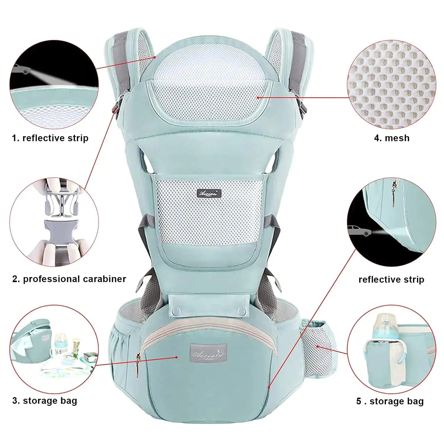 Multifunctional Ergonomic Baby Carrier – BAGEG1710007