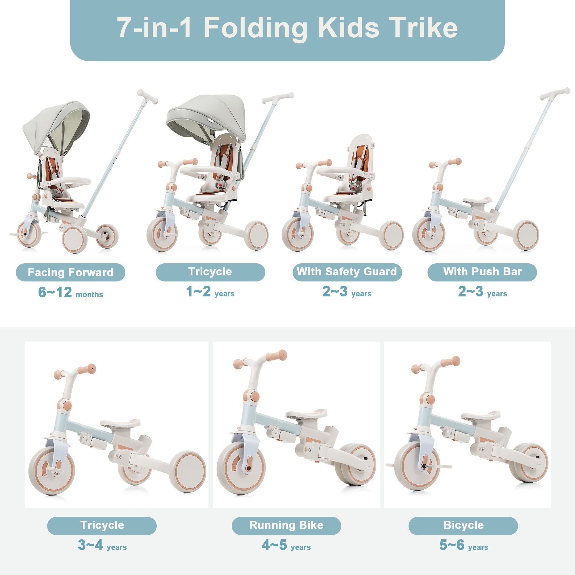 7 in 1 Baby Tricycle, Foldable Toddler Tricycle with Removable and Adjustable Parent Handle, Toddler Push Bike with Removable Pedal, Canopy, and Guardrail, Tricycle for 12-72 Months, blue