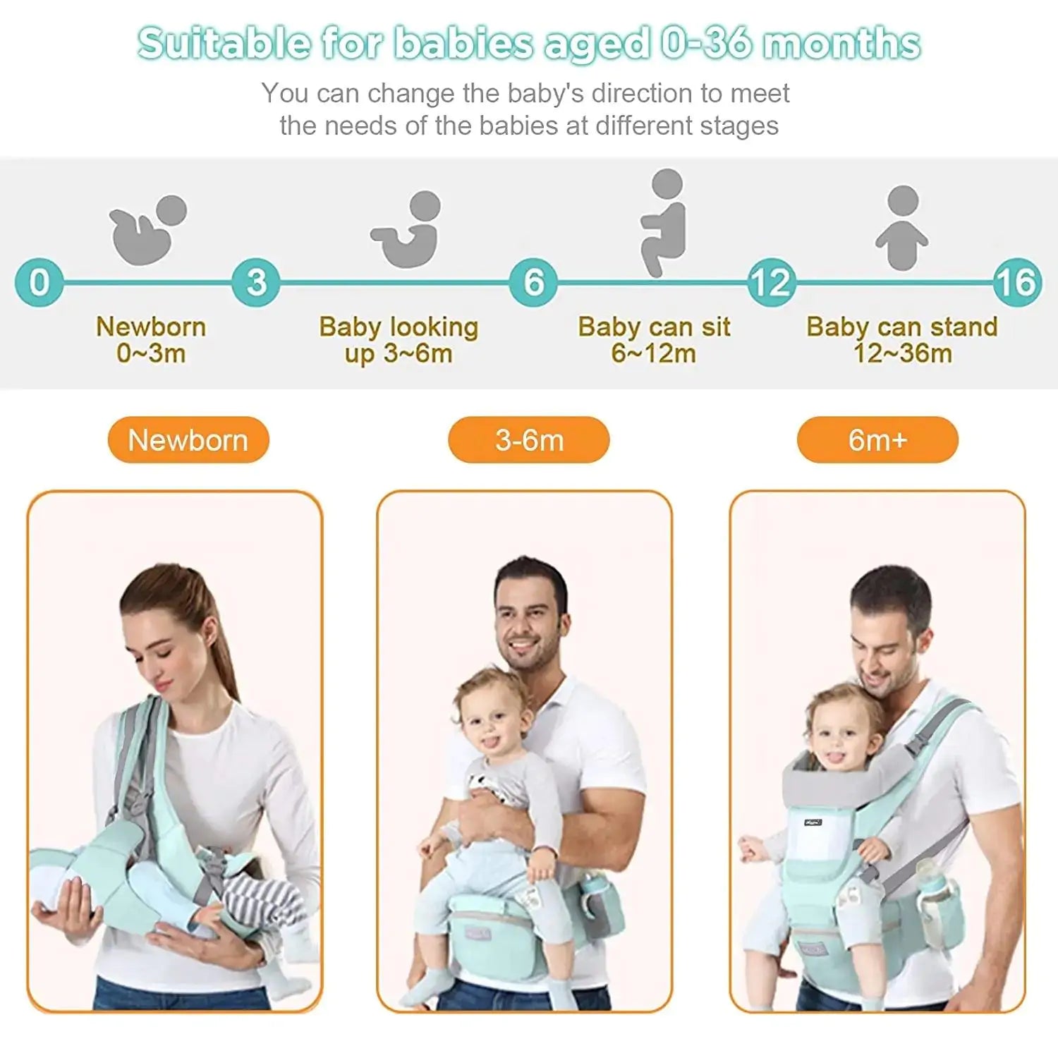 Multifunctional Ergonomic Baby Carrier – BAGEG1710007