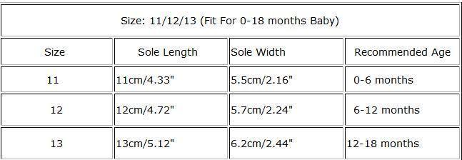 Flexible Spring & Autumn Infant 18 Months Toddler Baby Boy Girl Soft Sole Shoes Comfortable Newborn Sneaker