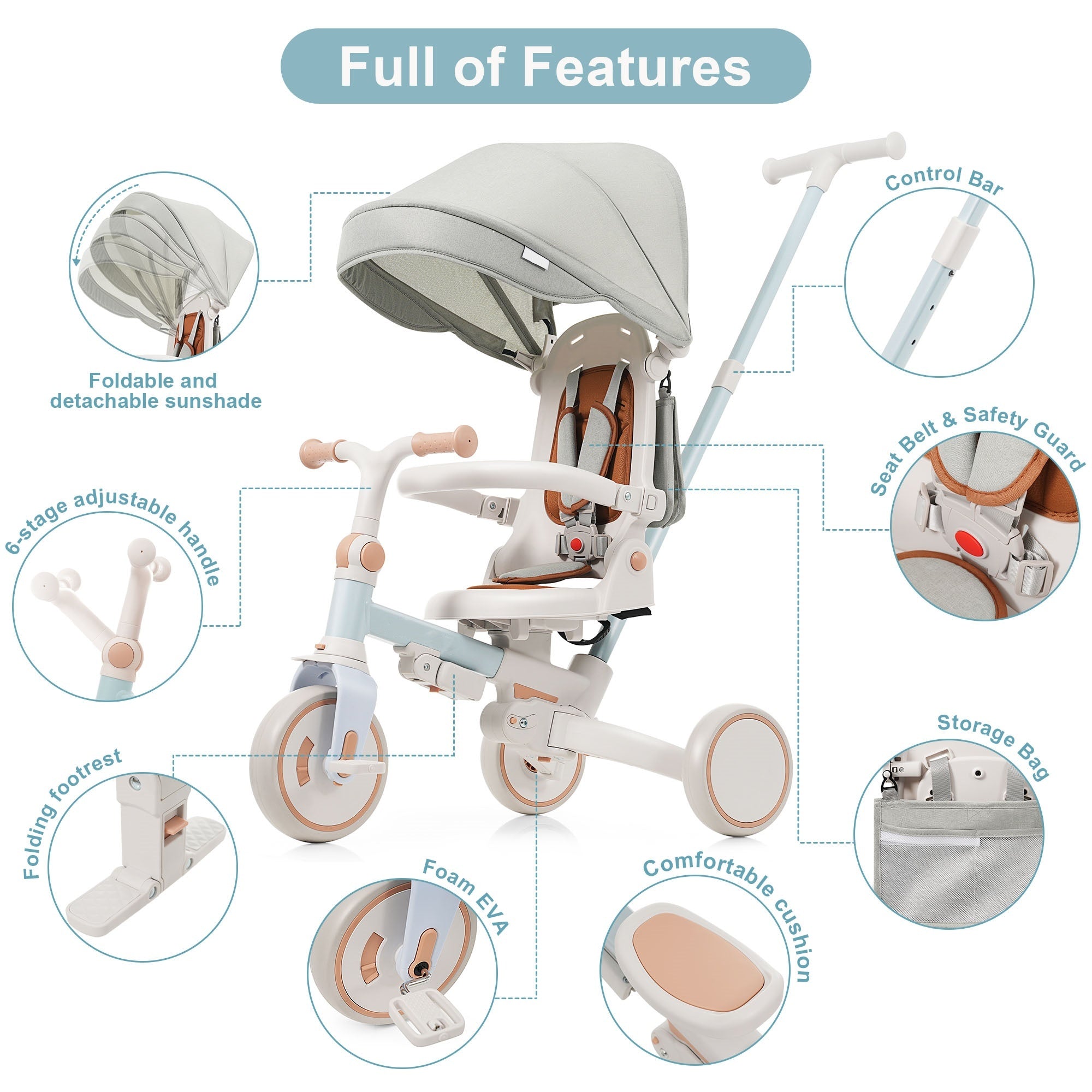 7 in 1 Baby Tricycle, Foldable Toddler Tricycle with Removable and Adjustable Parent Handle, Toddler Push Bike with Removable Pedal, Canopy, and Guardrail, Tricycle for 12-72 Months, blue