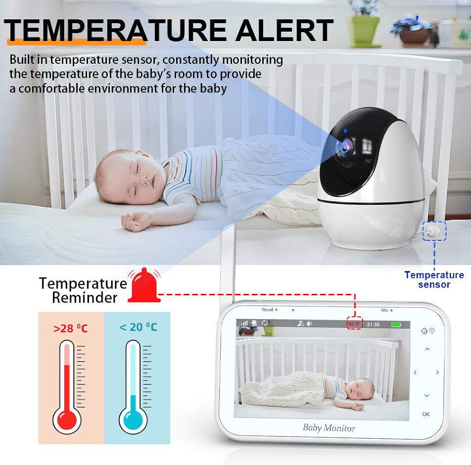 PSABM200S Baby Motion & Temperature Monitor – 4.3" HD